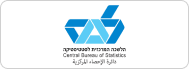 הלשכה המרכזית לסטטיסטיקה